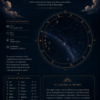 Carta Natal Premium