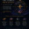 Carta Natal Premium