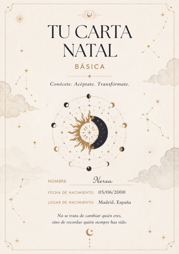 Carta Natal Básica