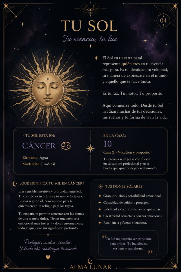 Carta Natal Básica